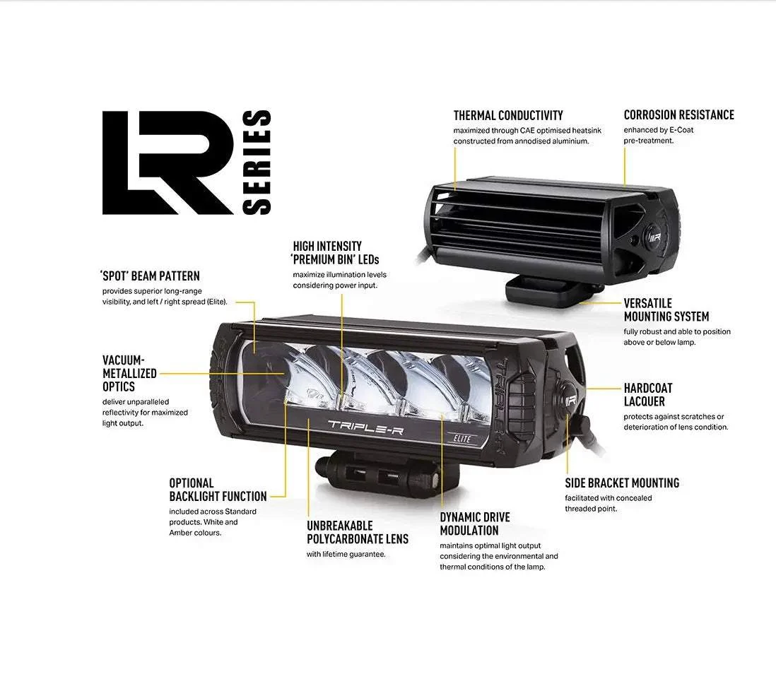 Grenadier Light Kit : Grille - Image 7