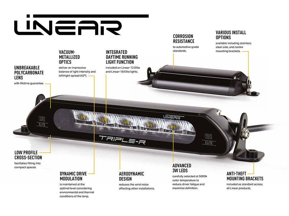 Sprinter Light Bar : Triple-R Linear 18 (21") Elite+ - Image 4