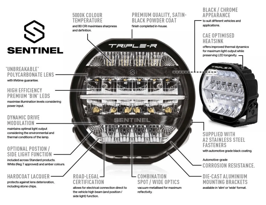 LED driving light: Triple R Sentinel 9" Elite - Image 3