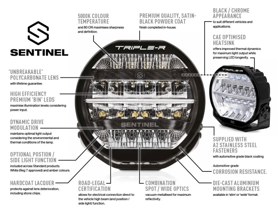 Sentinel 9" LED Light with Backlight Standard - Image 5